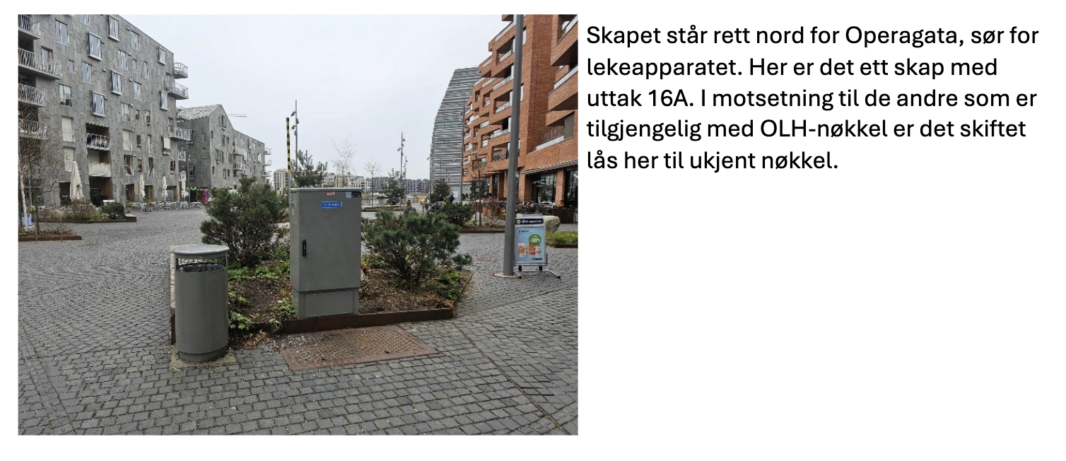 Strøm på Stasjonsallmenningen / Aud Svinlands plass